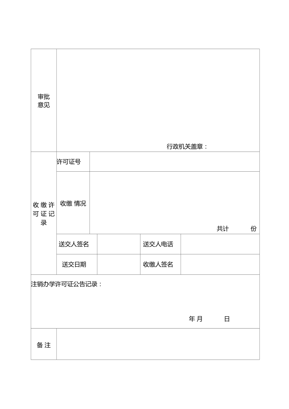 民辦職業培訓機構注銷申請表填寫指南與管理要求
