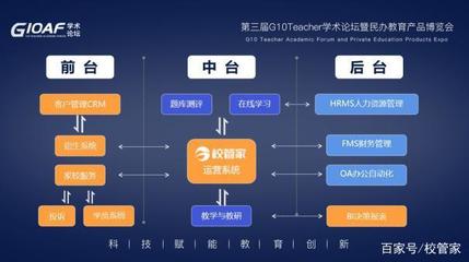 線上教育燒錢45億，盈利難在哪？民辦培訓機構該向特斯拉和校管家學什么